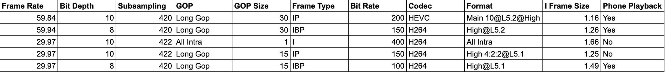 Screenshot 2022-01-24 at 18.01.50